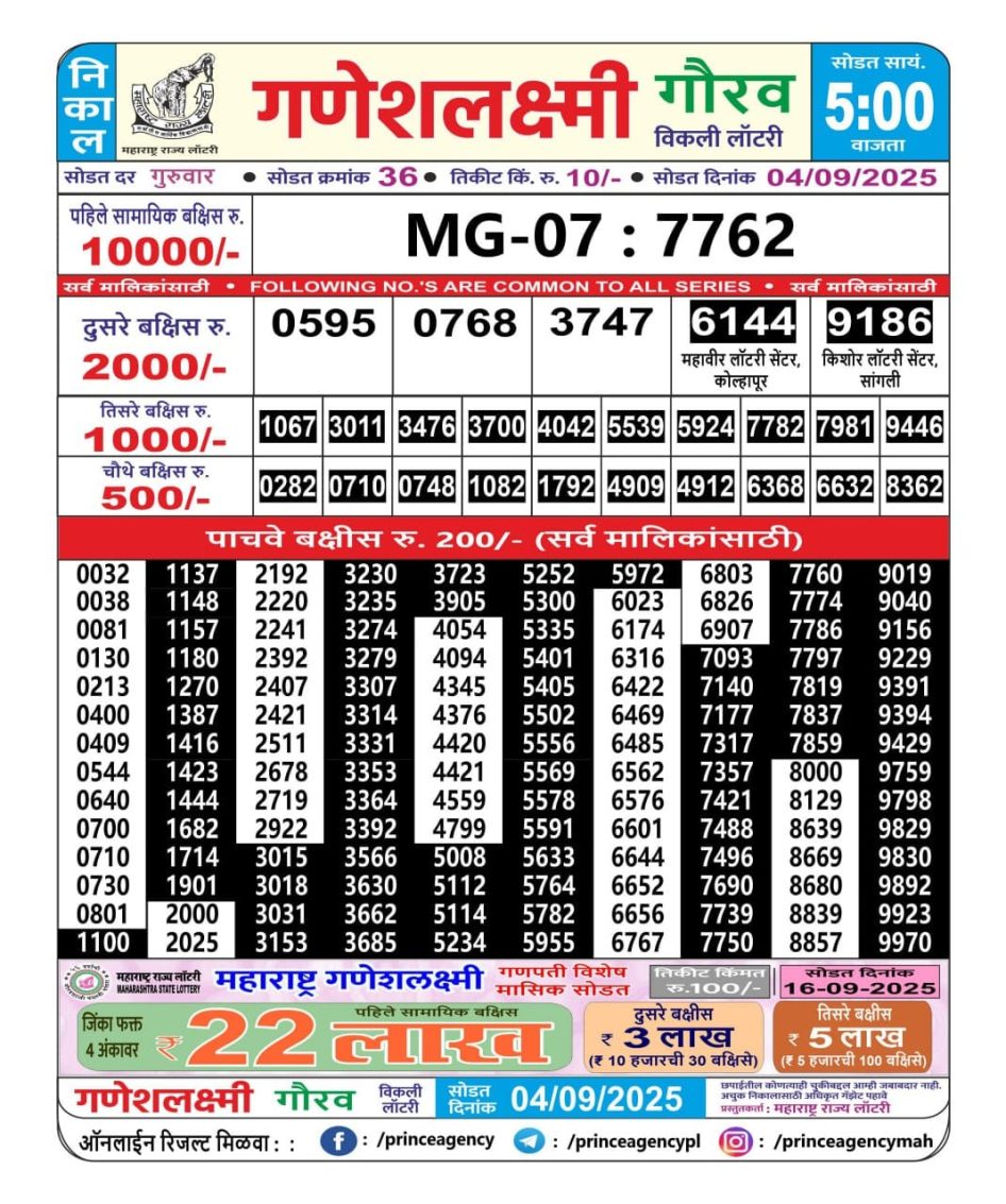 Everest Result Today Dear Lottery Chart