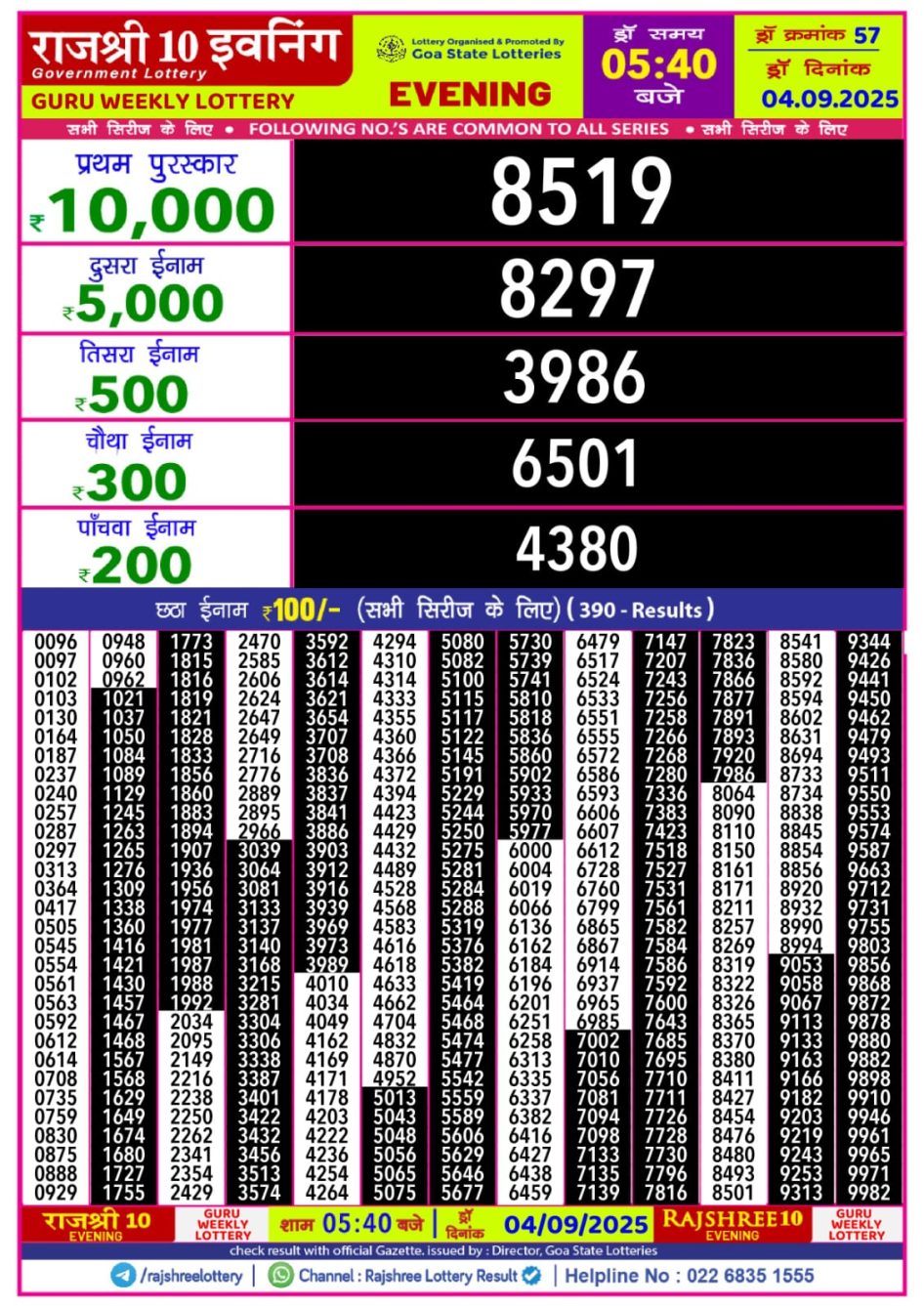 Everest Result Today Dear Lottery Chart