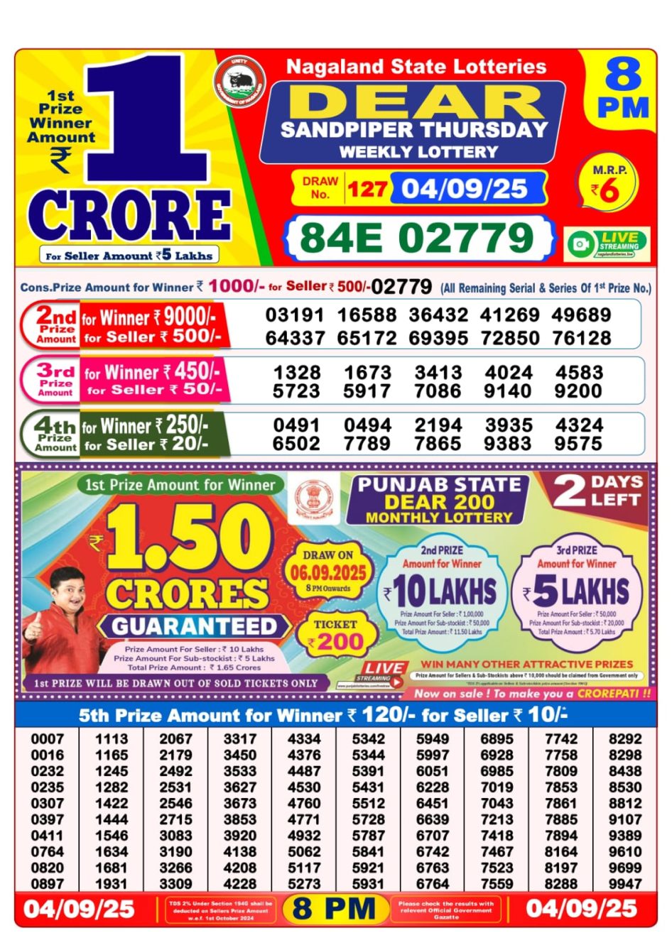 Everest Result Today Dear Lottery Chart