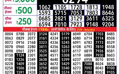 Rajshree Daily Lottery 8pm Result 04.09.25