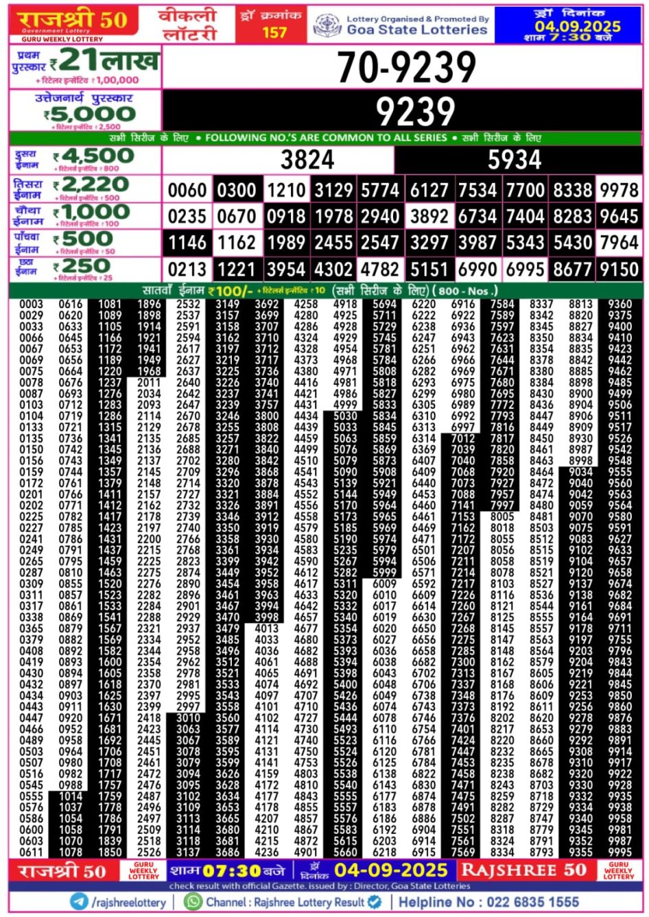 Everest Result Today Dear Lottery Chart