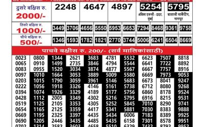 Everest Result Today Dear Lottery Result 2024 Maharashtra Ganesh Laxmi Lottery Result 05.09.25