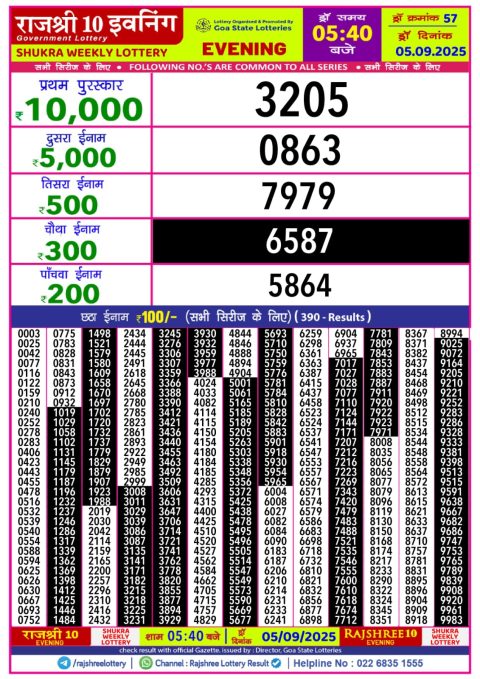 Everest Result Today Dear Lottery Chart