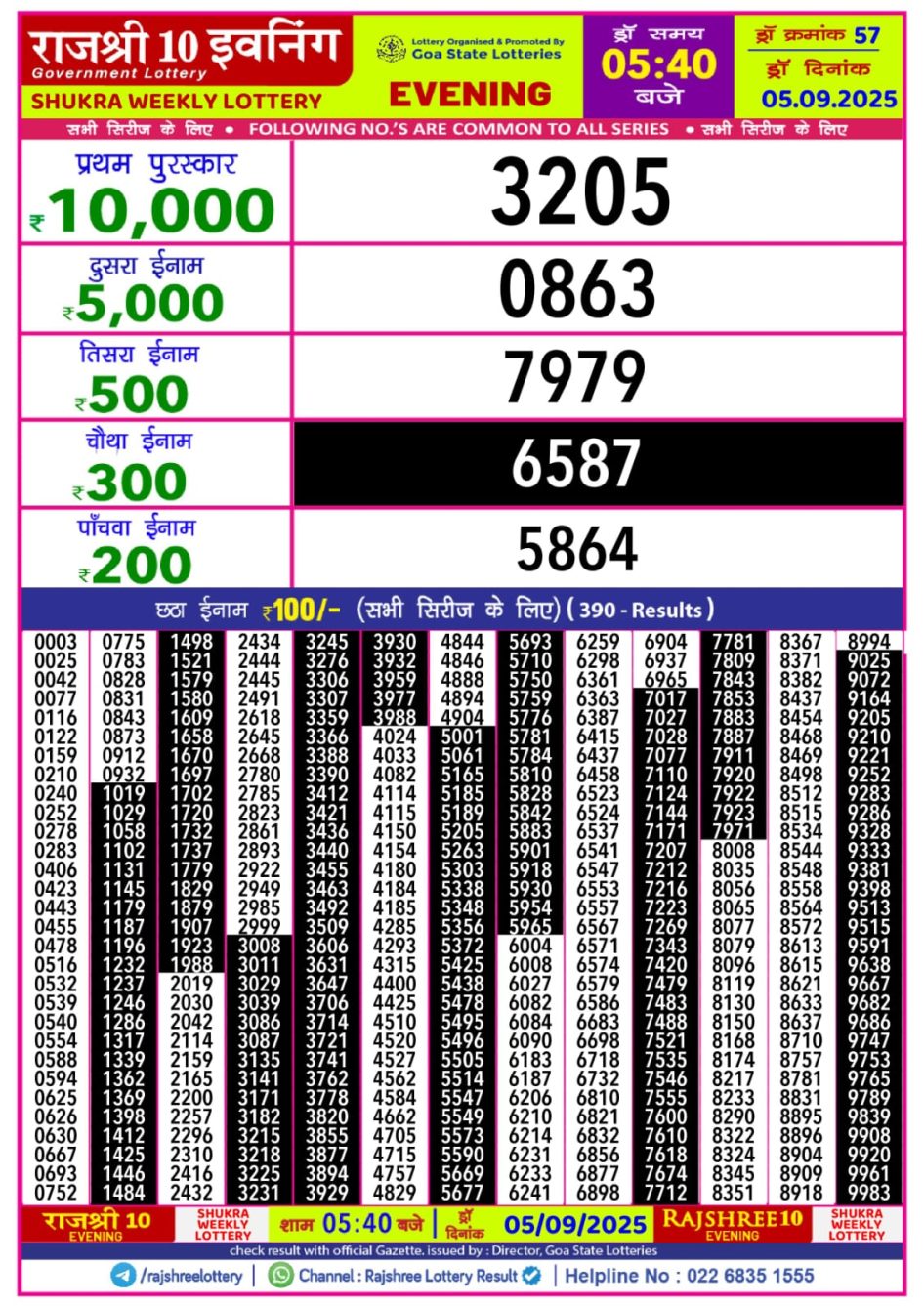 Everest Result Today Dear Lottery Chart