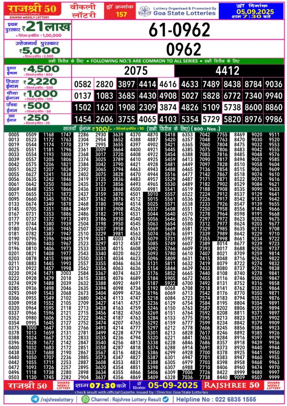 Everest Result Today Dear Lottery Chart