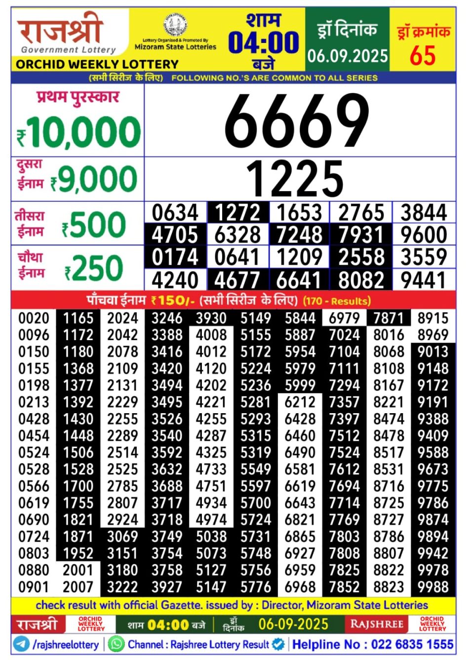 Everest Result Today Dear Lottery Chart