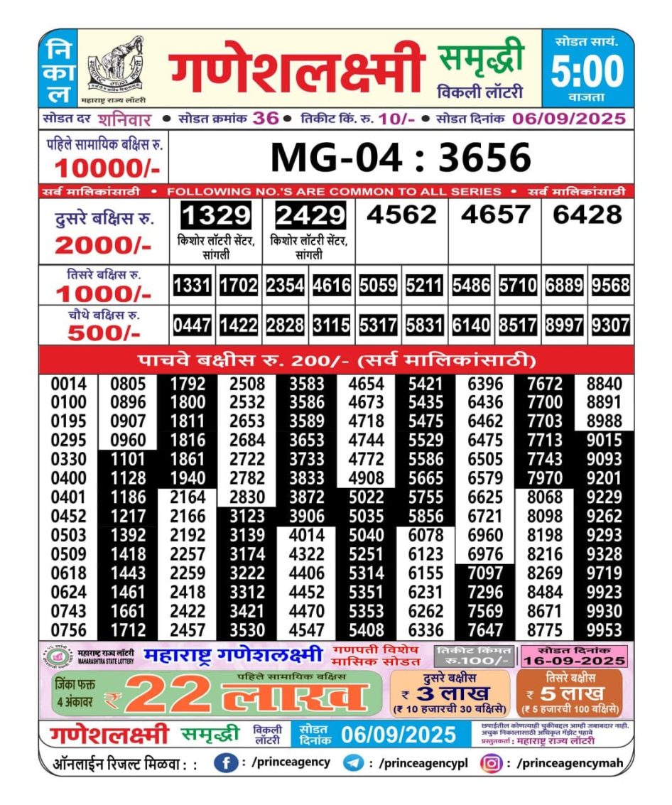 Everest Result Today Dear Lottery Chart