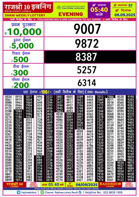 Everest Result Today Dear Lottery Chart