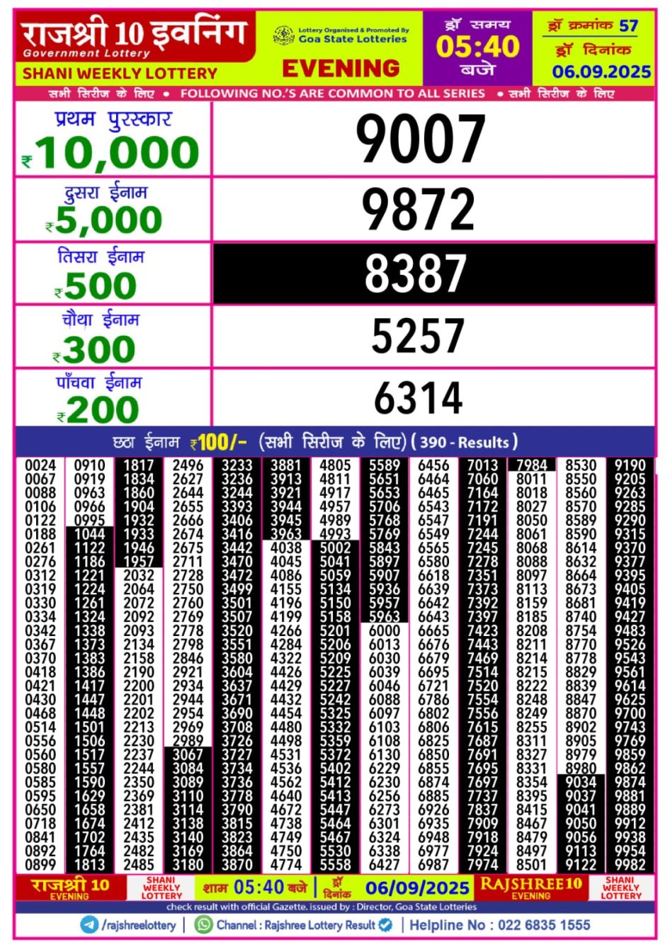 Everest Result Today Dear Lottery Chart