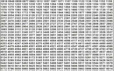 Punjab State Dear 50 Lottery Result 06.09.25