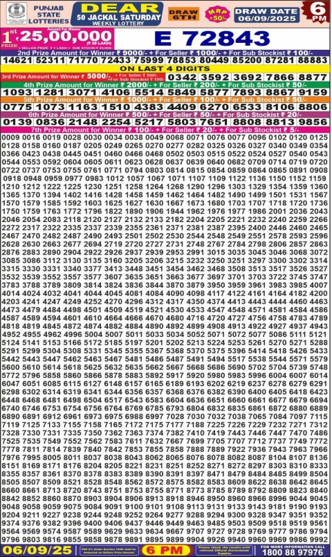 Everest Result Today Dear Lottery Chart