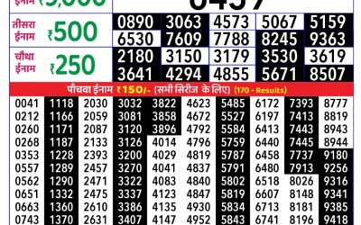 Rajshree Daily Lottery 8pm Result 06.09.25