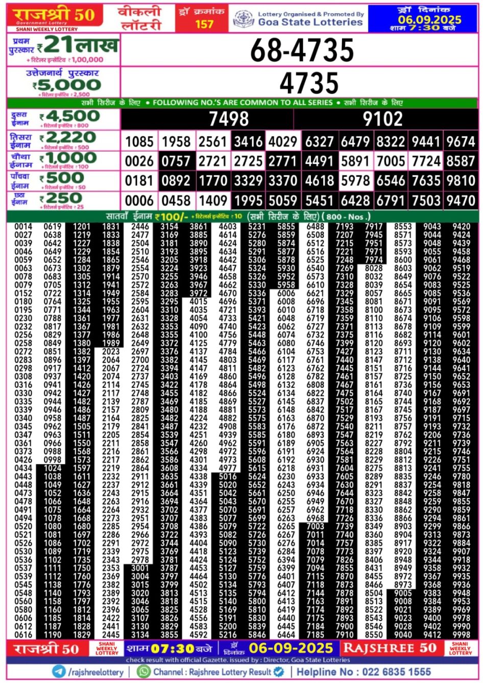 Everest Result Today Dear Lottery Chart