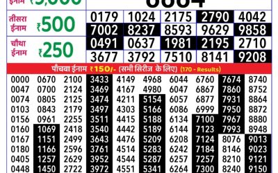 Rajshree Daily Lottery 1pm Result 07.09.25