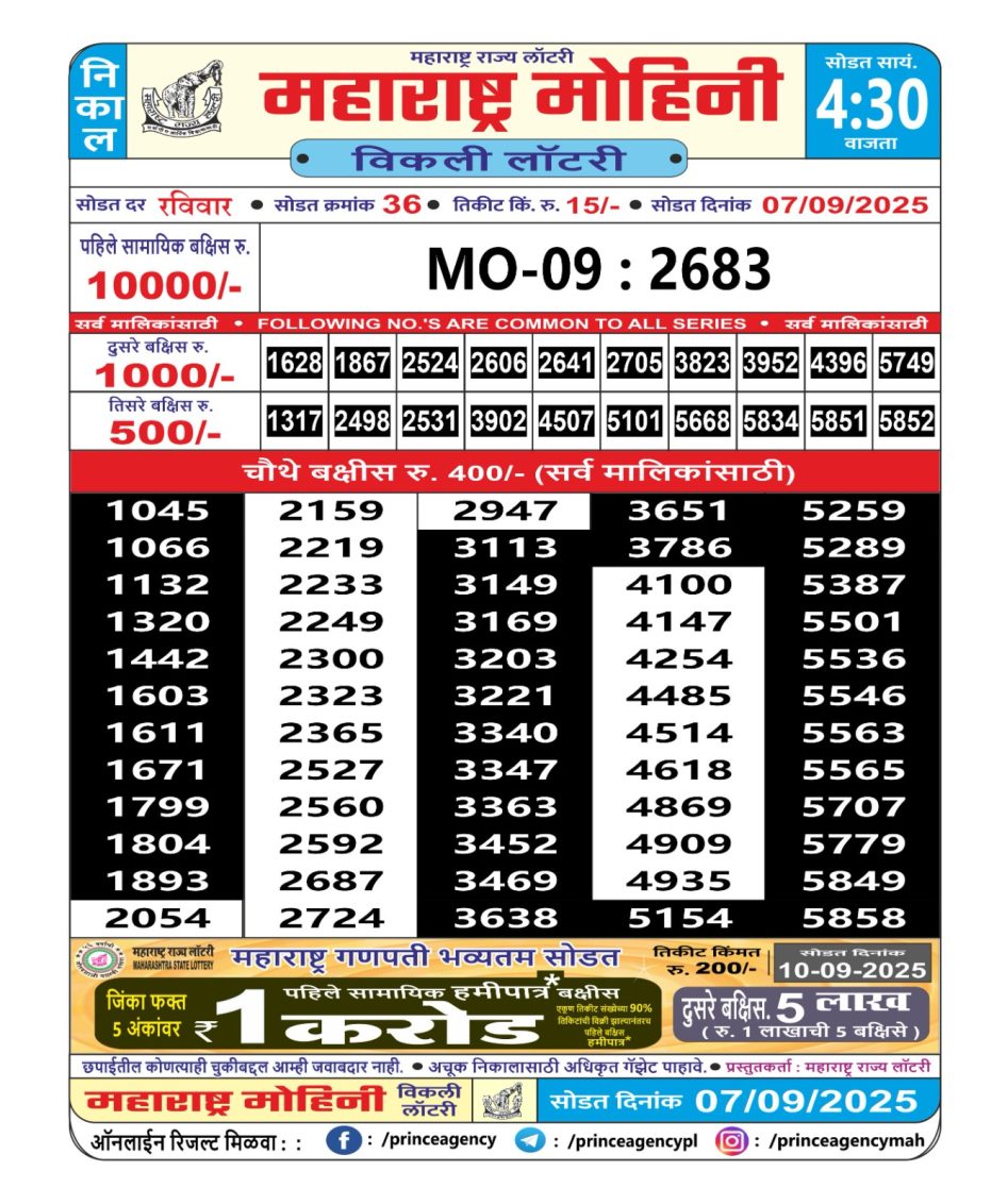 Everest Result Today Dear Lottery Chart