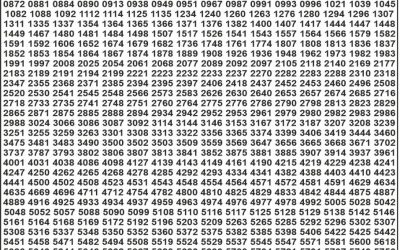 Punjab State Dear 50 Lottery Result 07.09.25