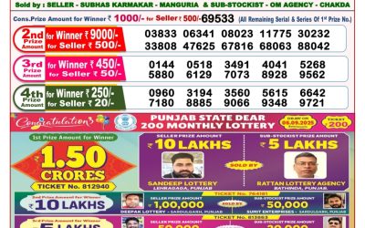 Dear Lottery 8pm Result 07.09.25