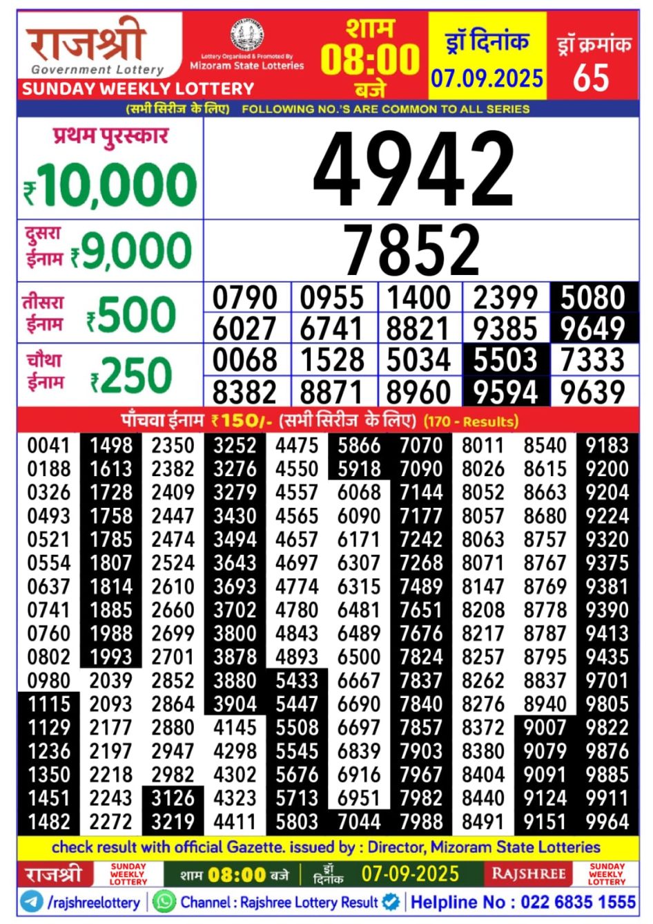 Everest Result Today Dear Lottery Chart
