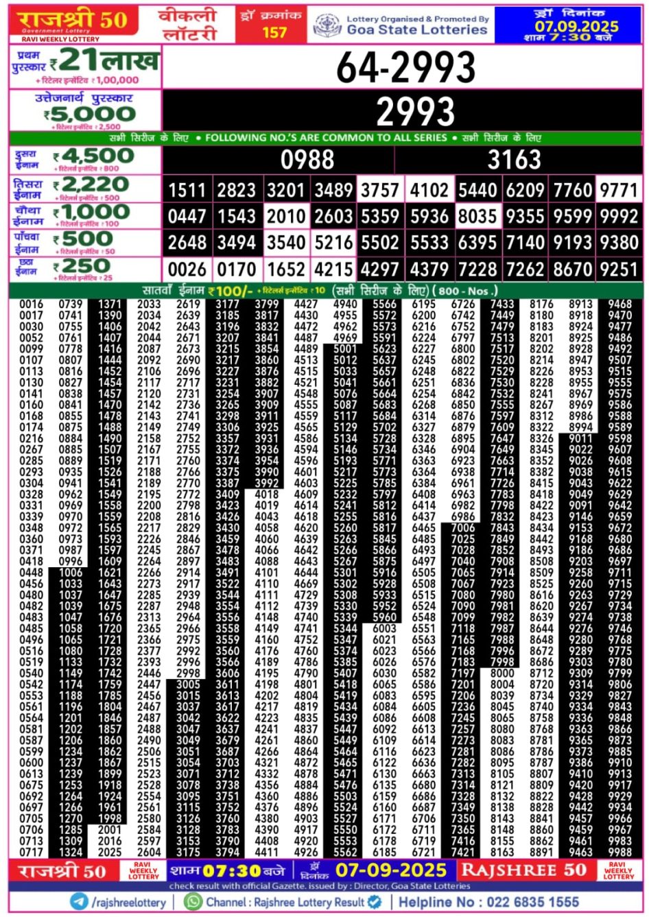 Everest Result Today Dear Lottery Chart