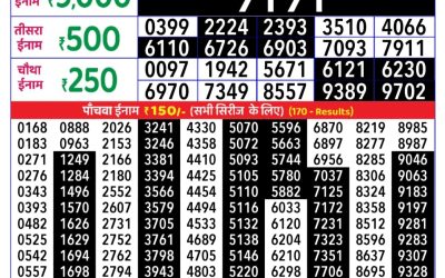 Rajshree Daily Lottery 1pm Result 08.09.25