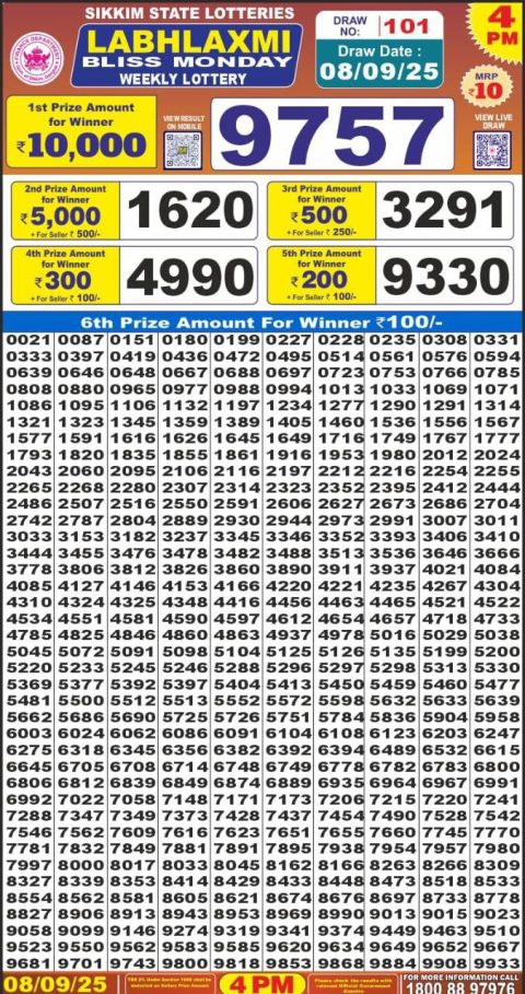 Everest Result Today Dear Lottery Chart