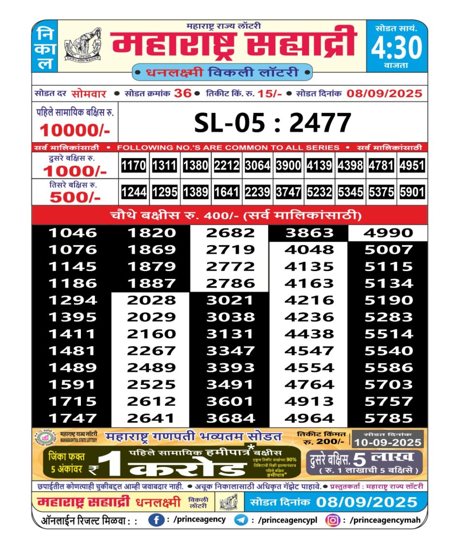 Everest Result Today Dear Lottery Chart
