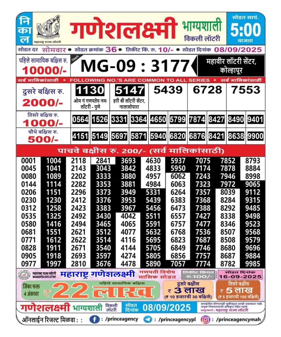 Everest Result Today Dear Lottery Chart