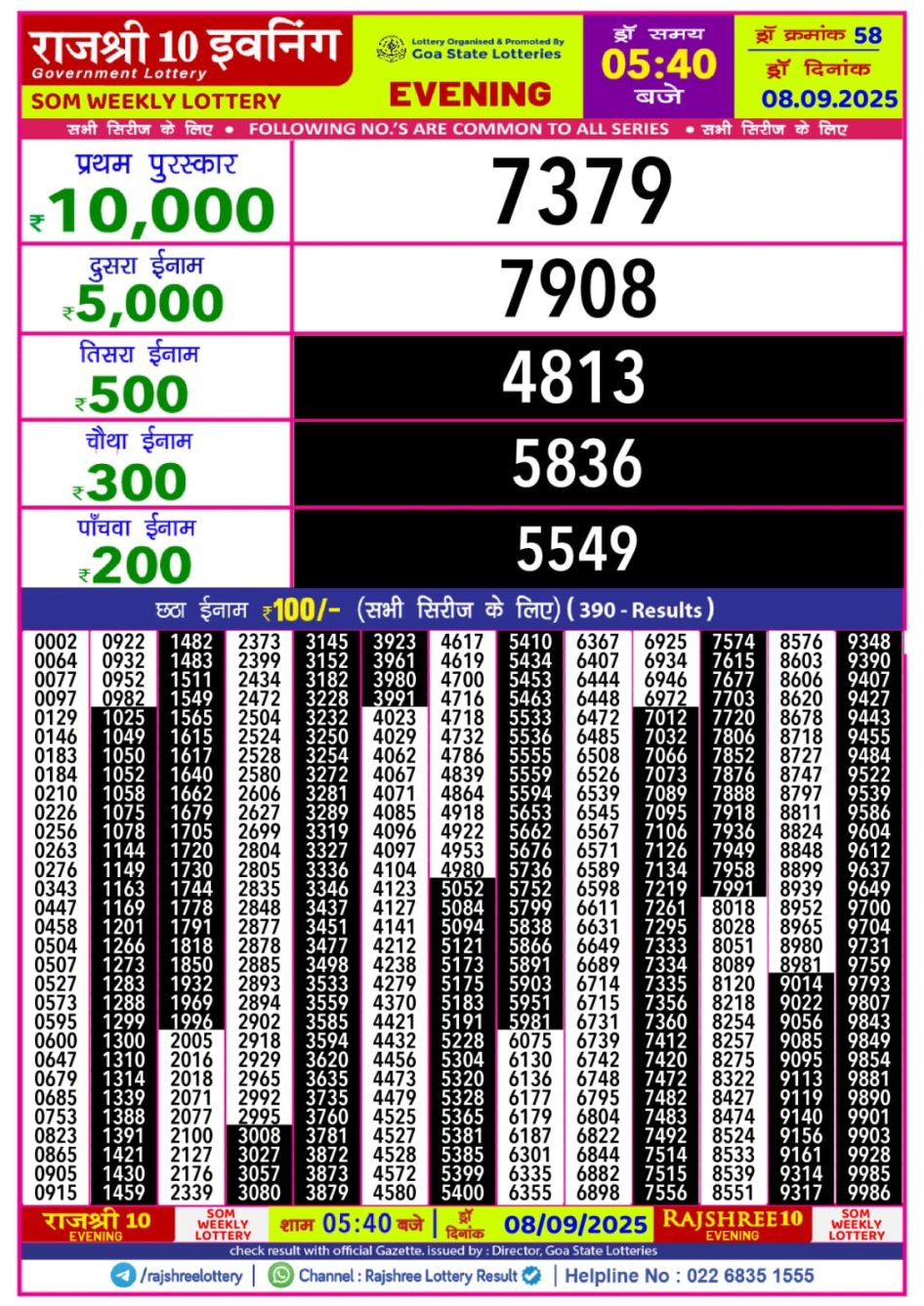 Everest Result Today Dear Lottery Chart