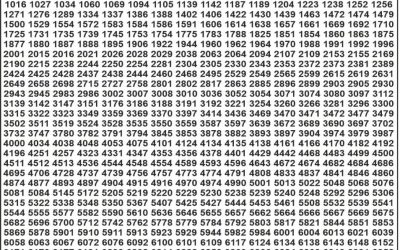 Punjab State Dear 50 Lottery 6pm Result 08.09.25