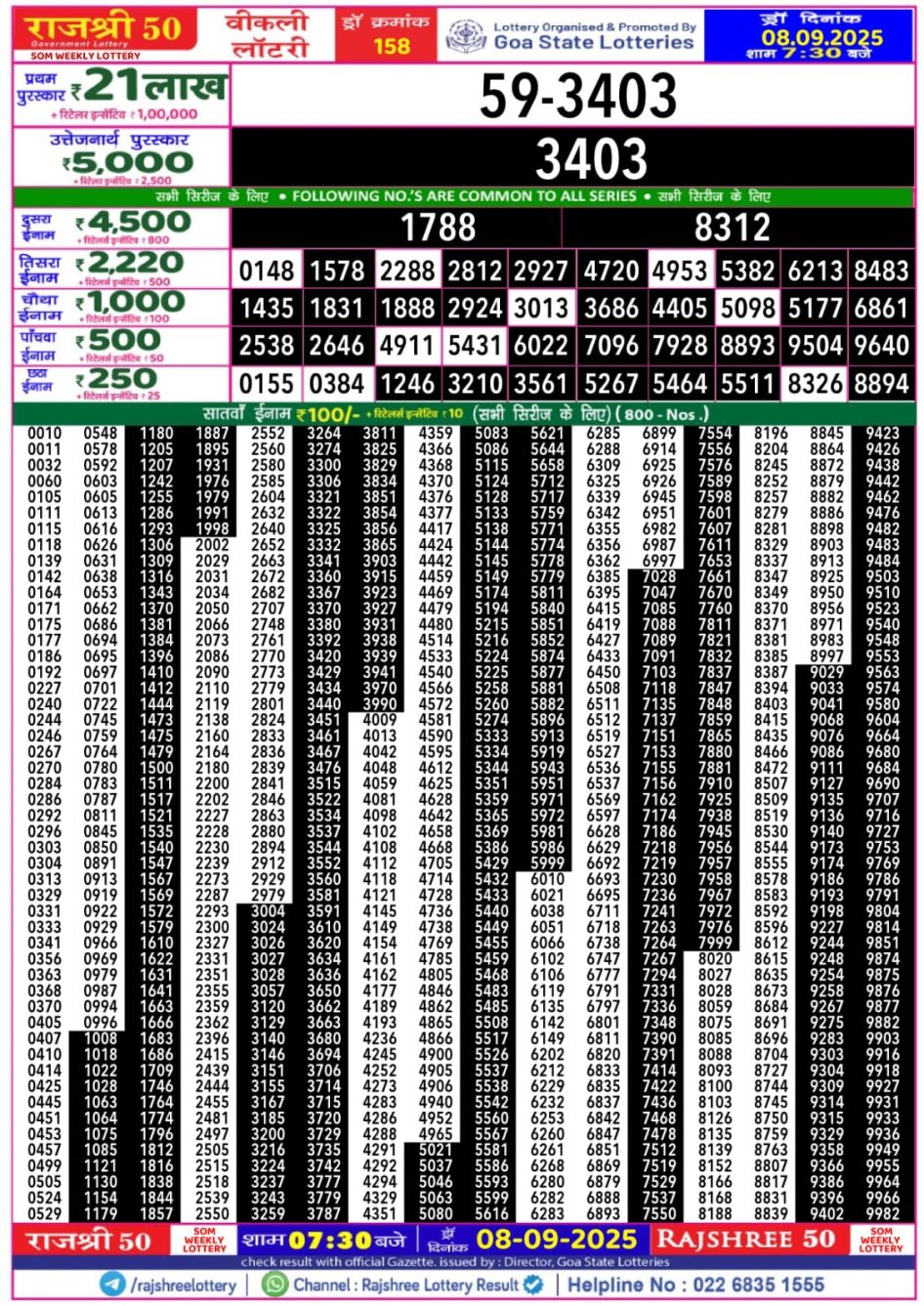 Everest Result Today Dear Lottery Chart