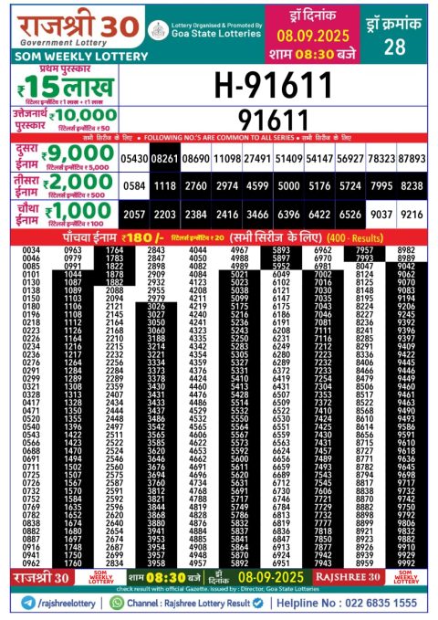 Everest Result Today Dear Lottery Chart