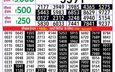 Rajshree Daily Lottery 1pm Result 09.09.25
