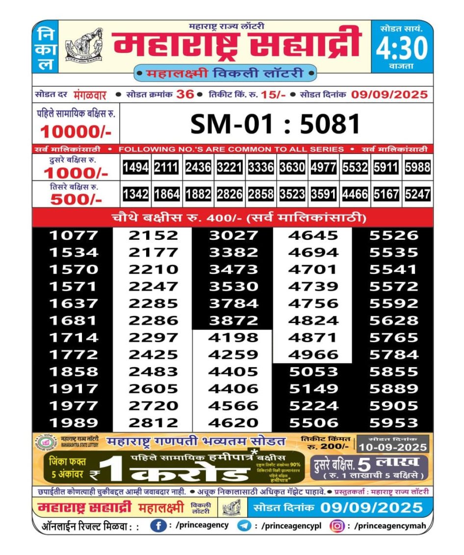 Everest Result Today Dear Lottery Chart