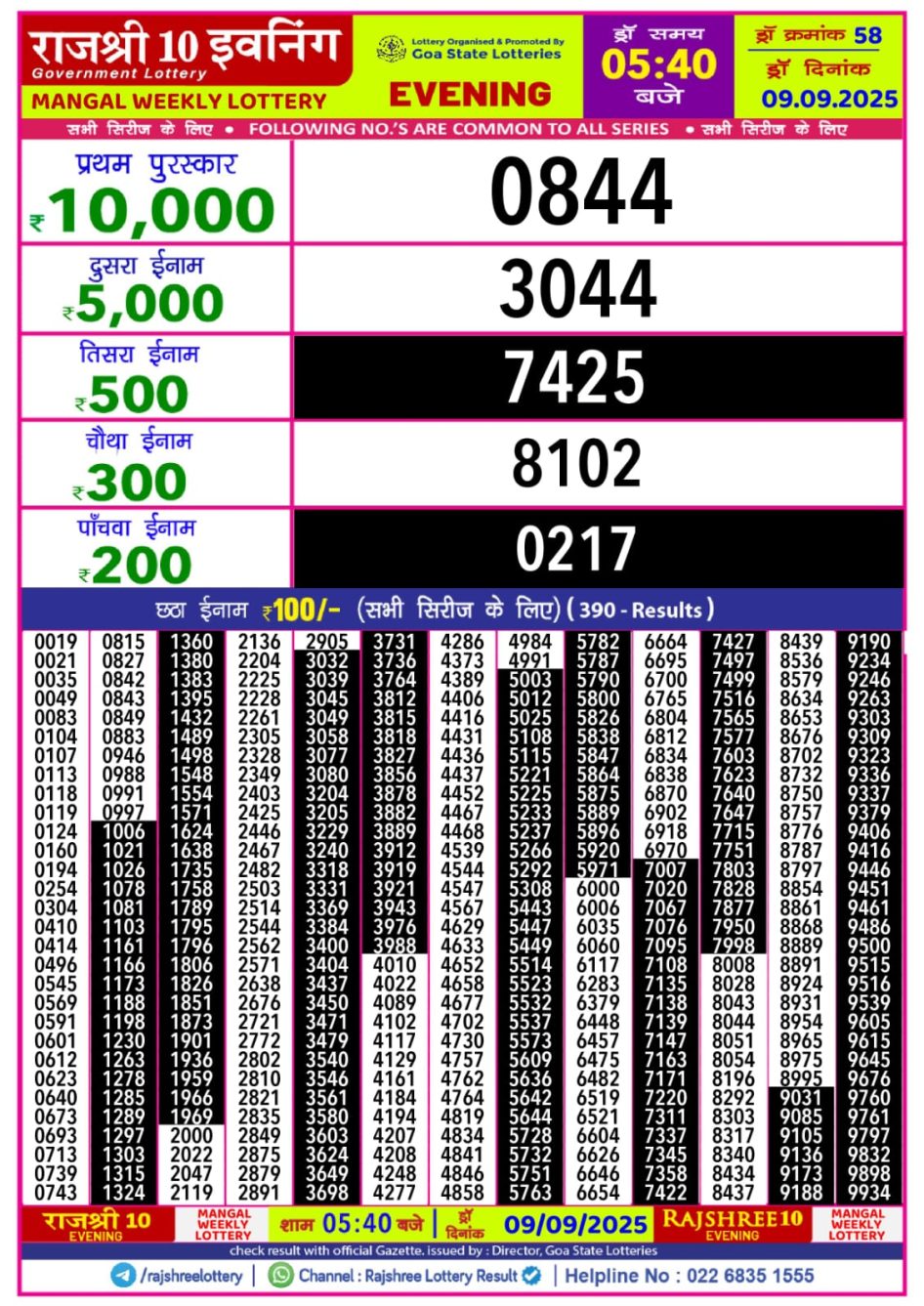 Everest Result Today Dear Lottery Chart