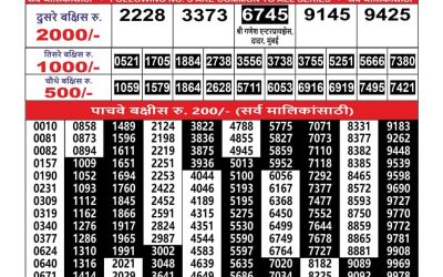Everest Result Today Dear Lottery Result 2024 Maharashtra Ganesh Laxmi Weekly Lottery Result 09.09.25