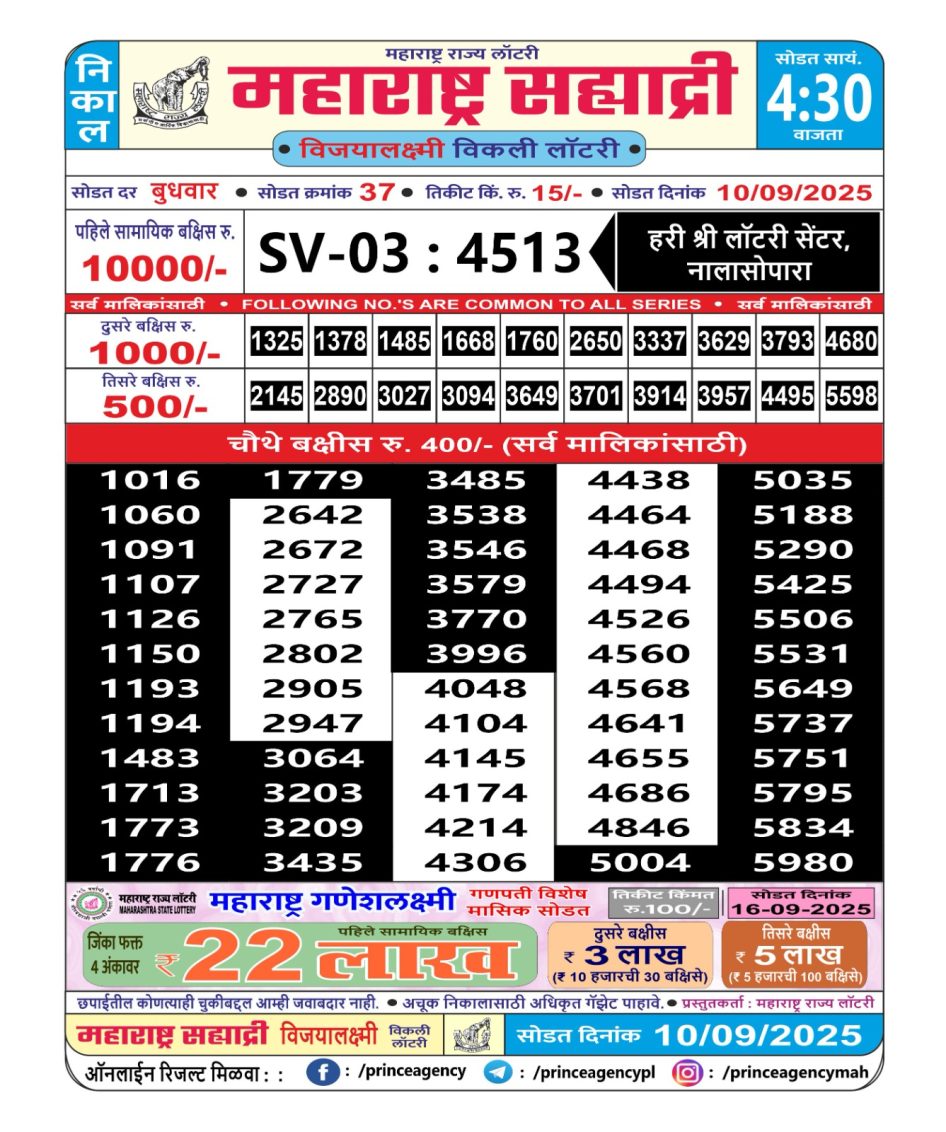 Everest Result Today Dear Lottery Chart