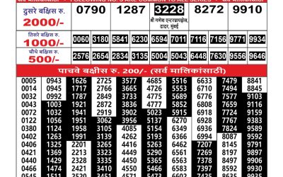 Maharashtra Ganesh Laxmi Lottery Result 10.09.25