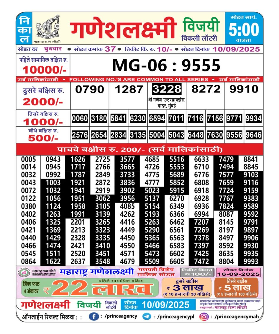 Everest Result Today Dear Lottery Chart