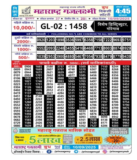 Everest Result Today Dear Lottery Chart