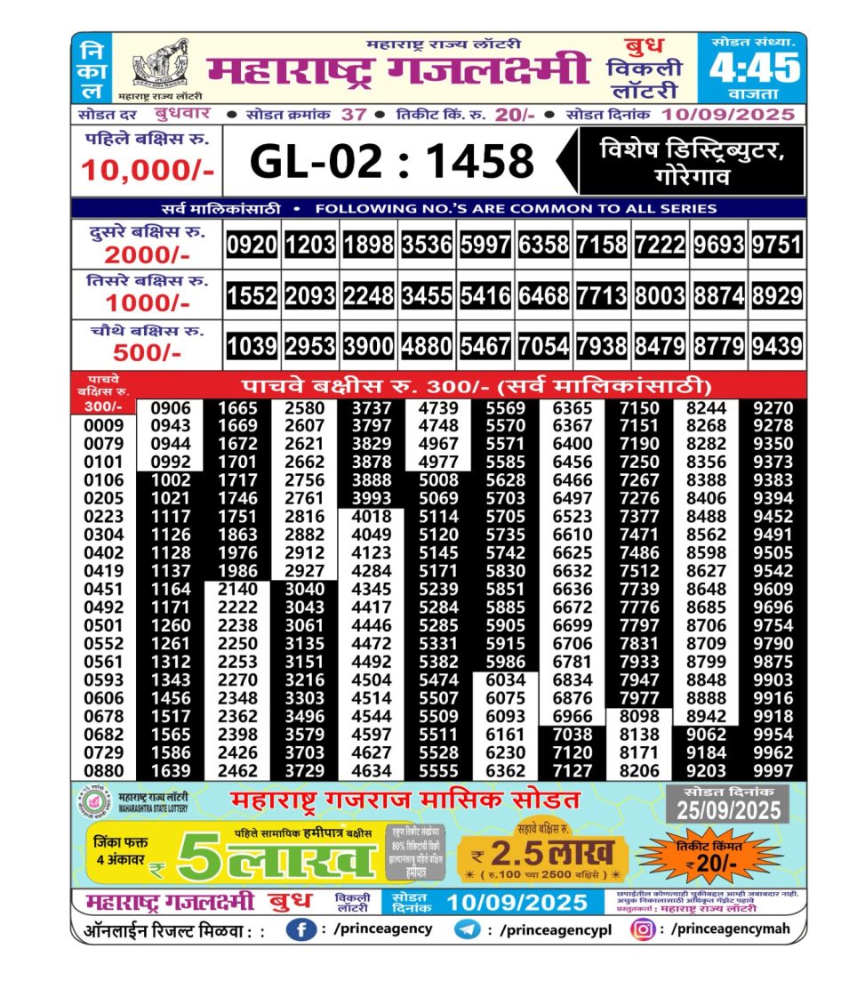 Everest Result Today Dear Lottery Chart