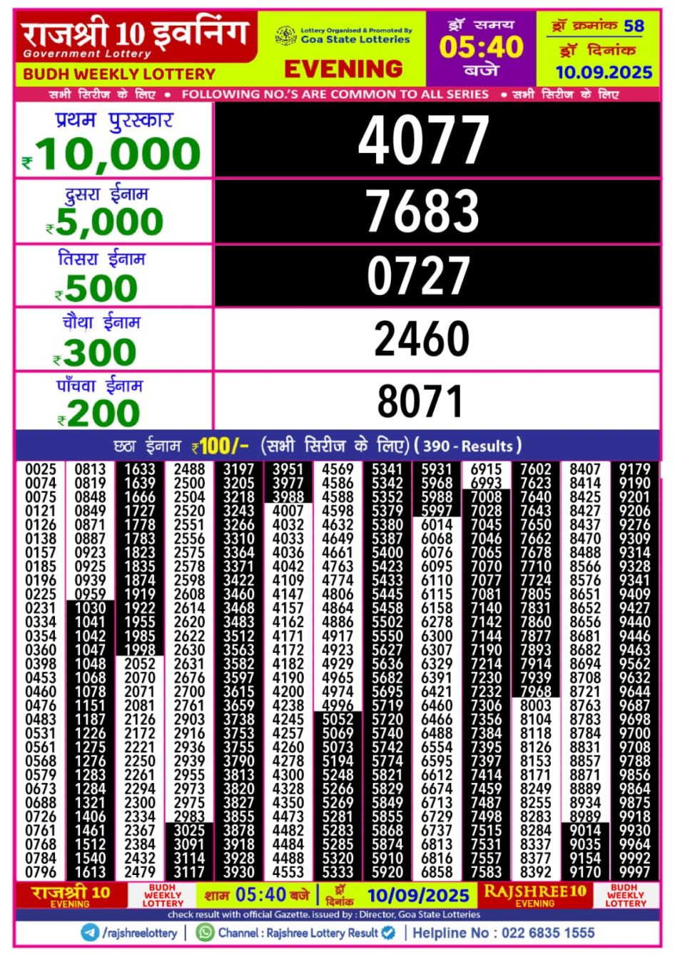 Everest Result Today Dear Lottery Chart