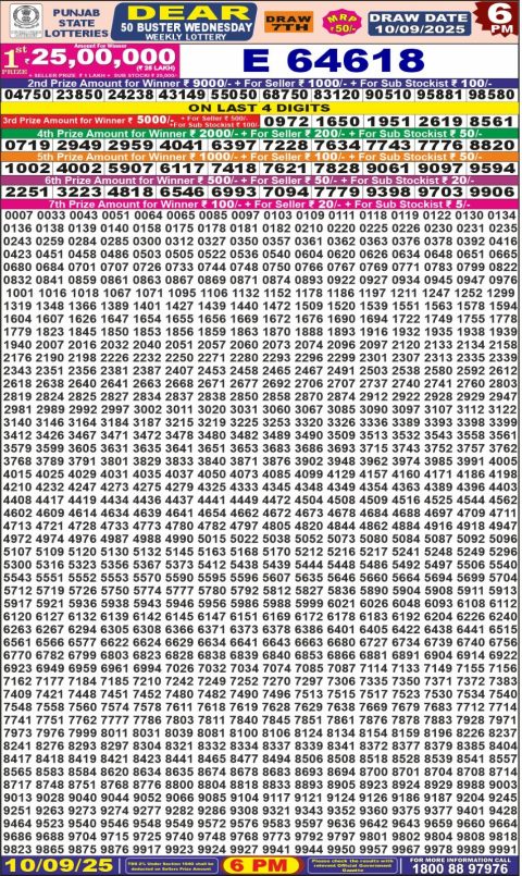 Everest Result Today Dear Lottery Chart