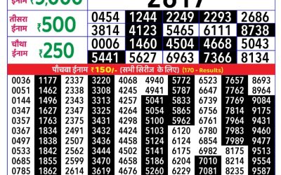 Rajshree Daily Lottery 8pm Result 10.09.25