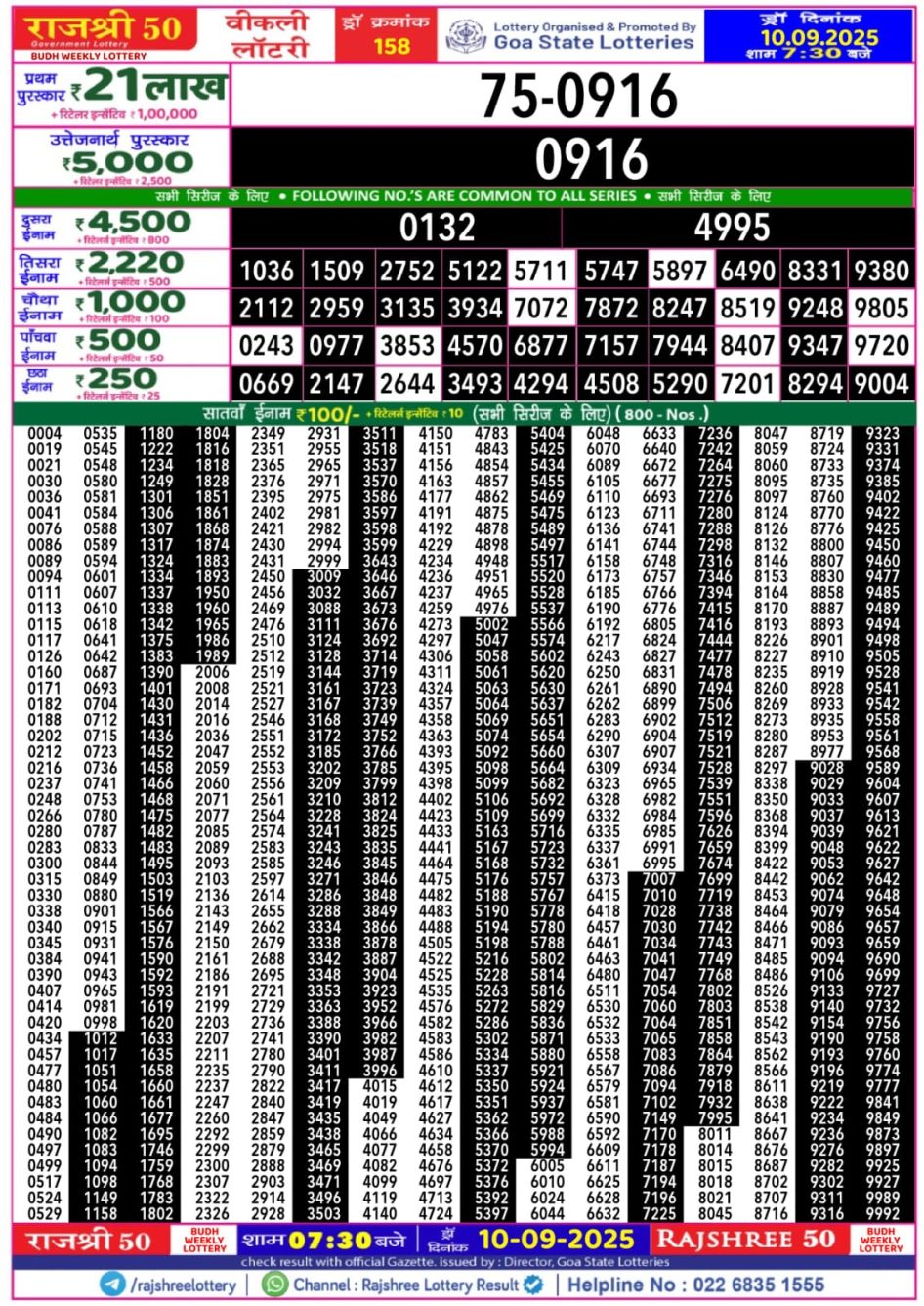 Everest Result Today Dear Lottery Chart