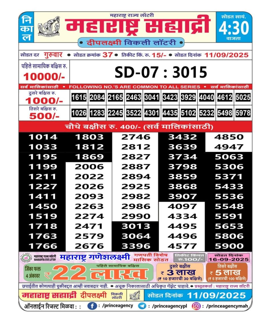 Everest Result Today Dear Lottery Chart
