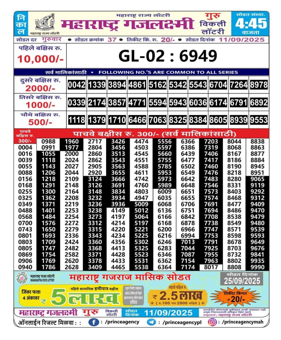 Everest Result Today Dear Lottery Chart