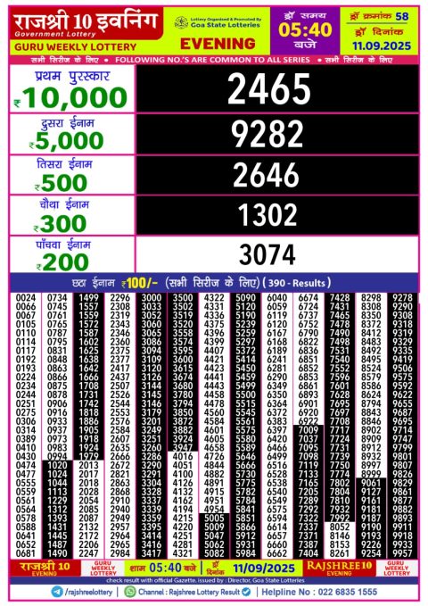 Everest Result Today Dear Lottery Chart