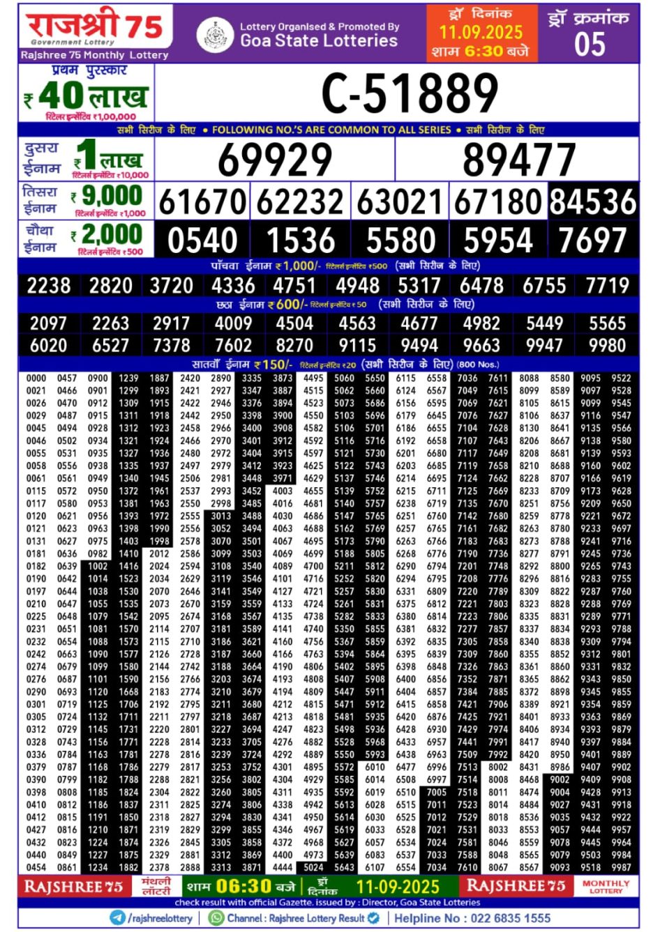 Everest Result Today Dear Lottery Chart