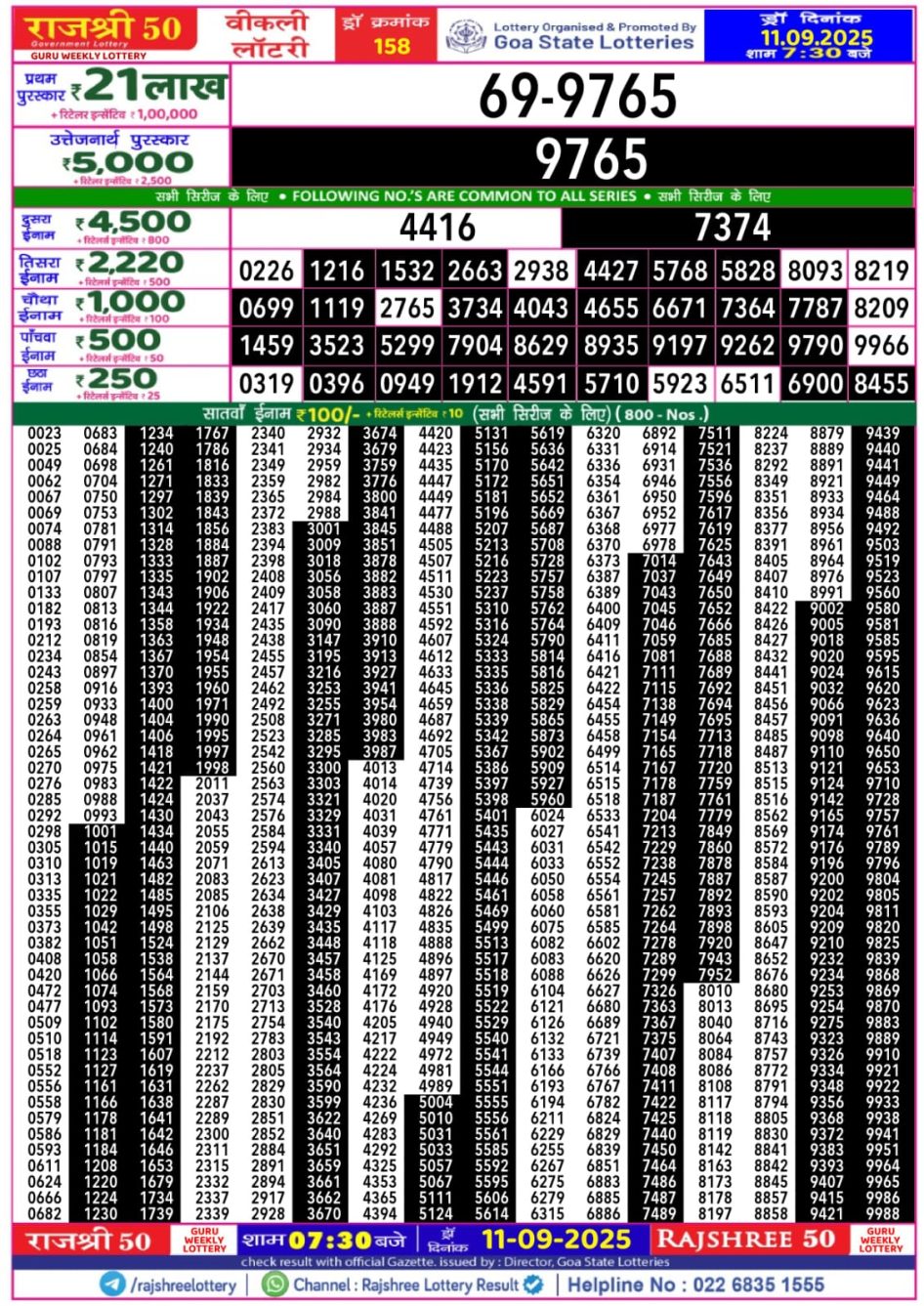 Everest Result Today Dear Lottery Chart