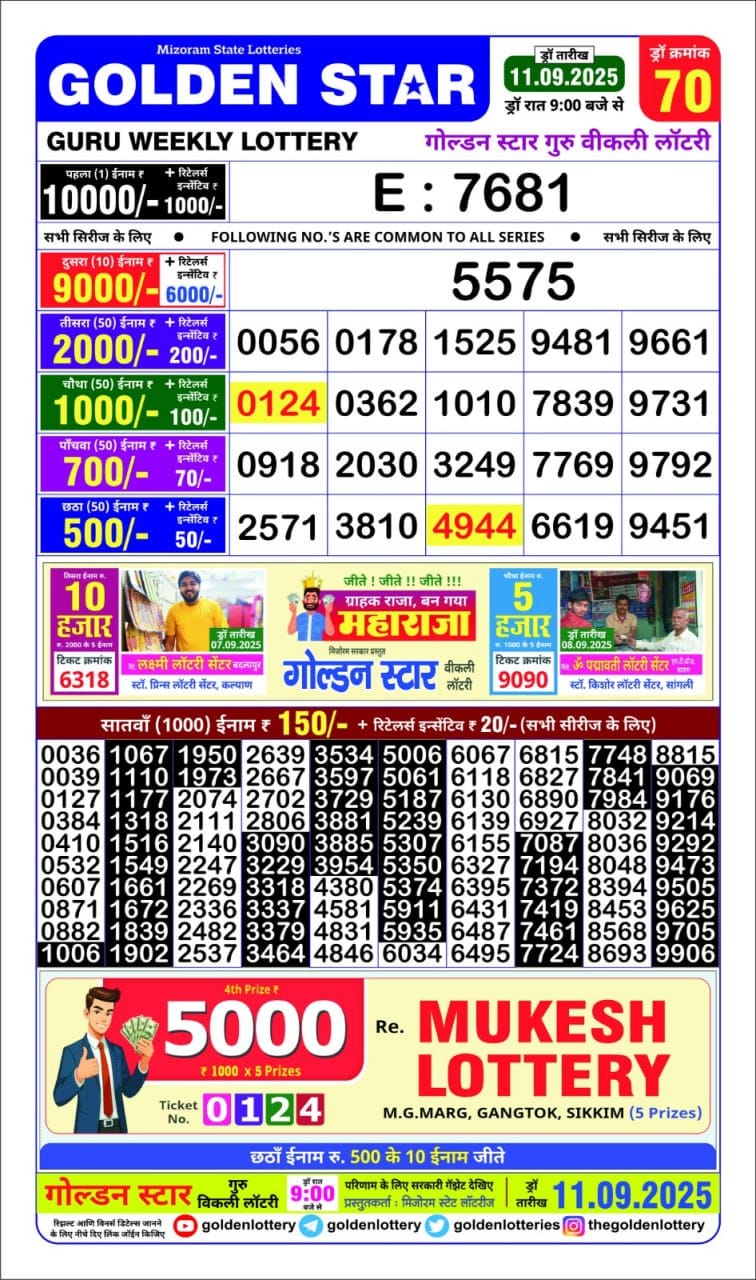 Everest Result Today Dear Lottery Chart